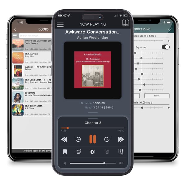 Download fo free audiobook Awkward Conversations: Confidently Navigate the Water Cooler Conversations by Adrian Wooldridge and listen anywhere on your iOS devices in the ListenBook app.