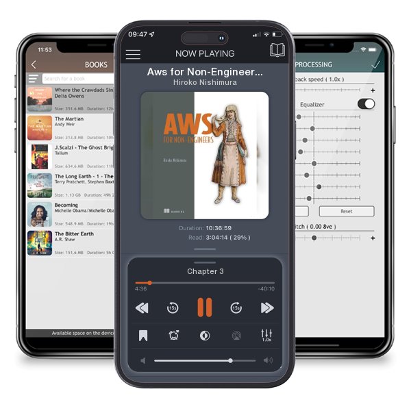 Download fo free audiobook Aws for Non-Engineers by Hiroko Nishimura and listen anywhere on your iOS devices in the ListenBook app.