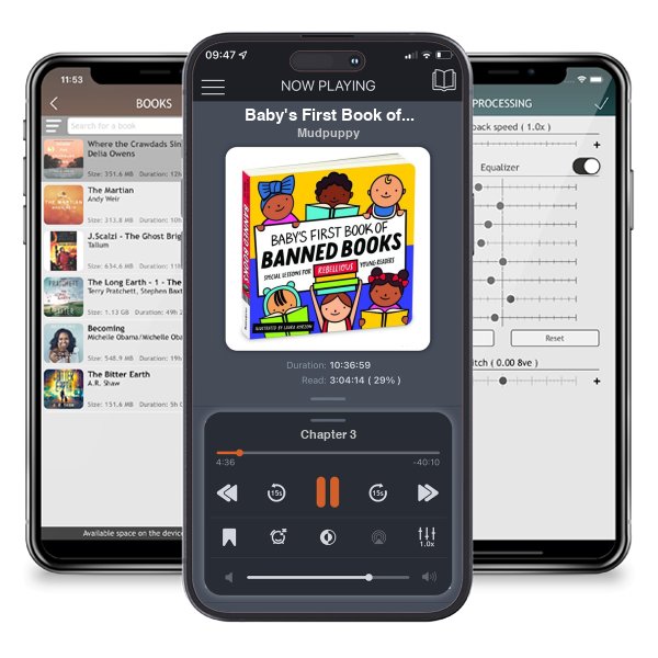 Download fo free audiobook Baby's First Book of Banned Books by Mudpuppy and listen anywhere on your iOS devices in the ListenBook app.