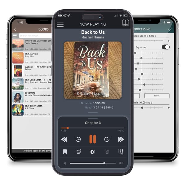 Download fo free audiobook Back to Us by Rachel Hanna and listen anywhere on your iOS devices in the ListenBook app.