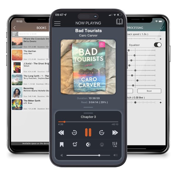 Download fo free audiobook Bad Tourists by Caro Carver and listen anywhere on your iOS devices in the ListenBook app.