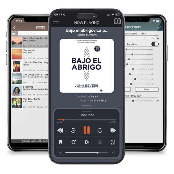 Descargar audiolibro gratis Bajo el abrigo: La promesa de protección bajo su cobertura y autoridad / Under C over by John Bevere y escuchar en cualquier lugar en sus dispositivos iOS en la aplicación ListenBook.