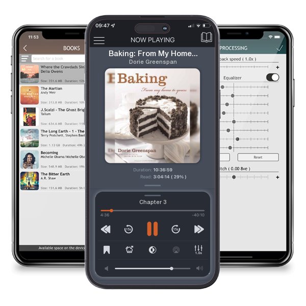 Download fo free audiobook Baking: From My Home to Yours by Dorie Greenspan and listen anywhere on your iOS devices in the ListenBook app.