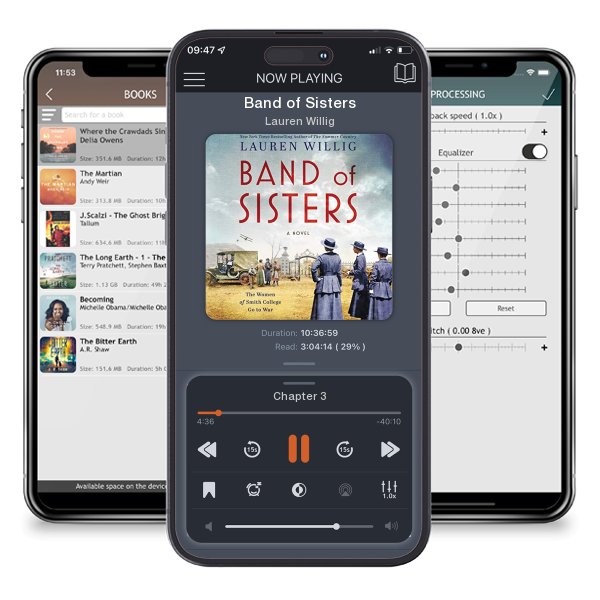 Download fo free audiobook Band of Sisters by Lauren Willig and listen anywhere on your iOS devices in the ListenBook app.