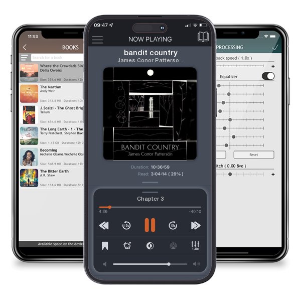 Download fo free audiobook bandit country by James Conor Patterson and listen anywhere on your iOS devices in the ListenBook app.