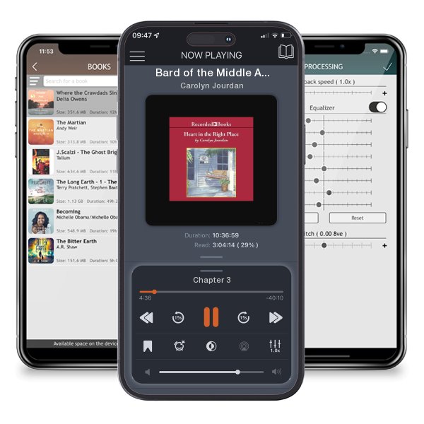 Download fo free audiobook Bard of the Middle Ages: The Works of Geoffrey Chaucer by Carolyn Jourdan and listen anywhere on your iOS devices in the ListenBook app.