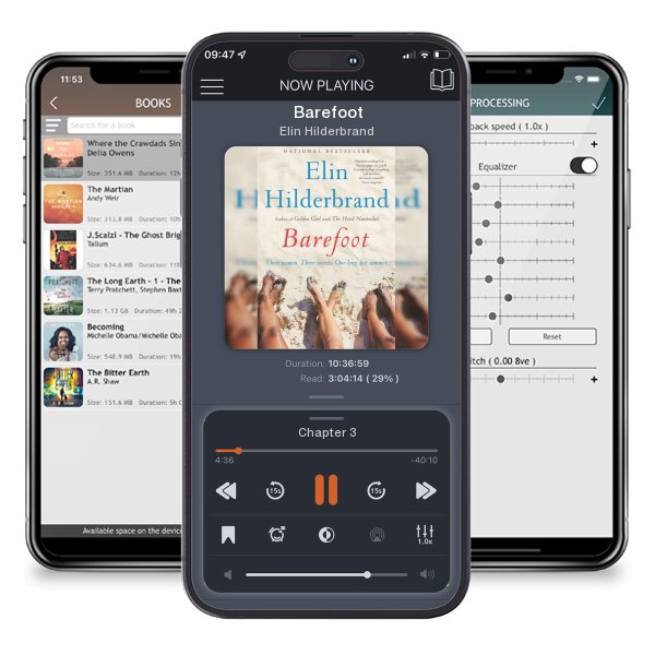 Download fo free audiobook Barefoot by Elin Hilderbrand and listen anywhere on your iOS devices in the ListenBook app.