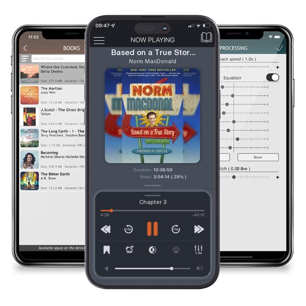 Download fo free audiobook Based on a True Story: Not a Memoir by Norm MacDonald and listen anywhere on your iOS devices in the ListenBook app.