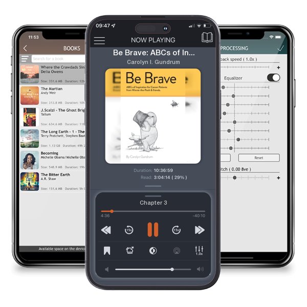 Download fo free audiobook Be Brave: ABCs of Inspiration for Cancer Patients from Winnie-the-Pooh & Friends: ABCs of Inspiration for Cancer Patients from W by Carolyn I. Gundrum and listen anywhere on your iOS devices in the ListenBook app.