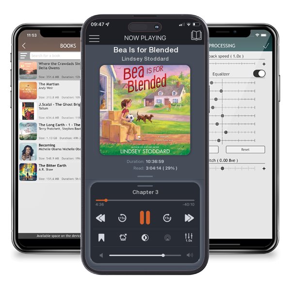 Download fo free audiobook Bea Is for Blended by Lindsey Stoddard and listen anywhere on your iOS devices in the ListenBook app.