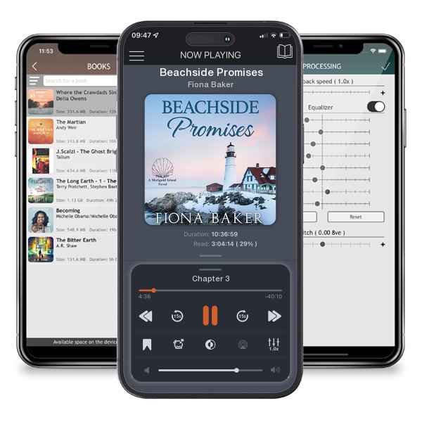 Download fo free audiobook Beachside Promises by Fiona Baker and listen anywhere on your iOS devices in the ListenBook app.