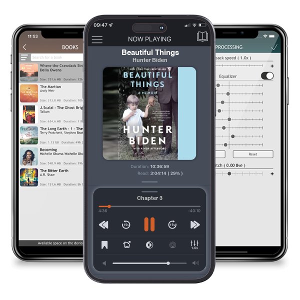 Download fo free audiobook Beautiful Things by Hunter Biden and listen anywhere on your iOS devices in the ListenBook app.
