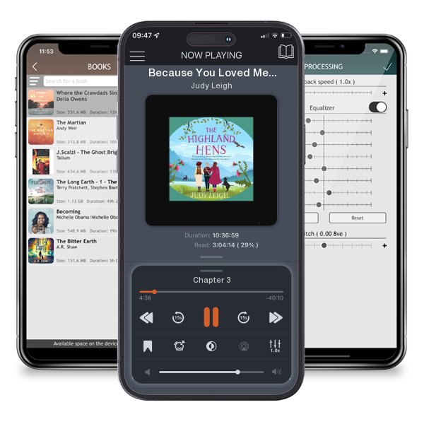 Download fo free audiobook Because You Loved Me: The perfect uplifting read for 2023 from Beth Moran, author of Let It Snow by Judy Leigh and listen anywhere on your iOS devices in the ListenBook app.