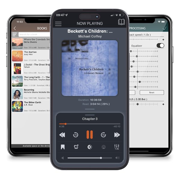 Download fo free audiobook Beckett's Children: A Literary Memoir by Michael Coffey and listen anywhere on your iOS devices in the ListenBook app.