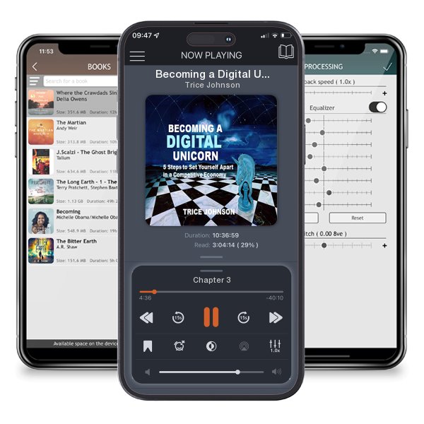 Download fo free audiobook Becoming a Digital Unicorn: 5 Steps to Set Yourself Apart in a Competitive Economy by Trice Johnson and listen anywhere on your iOS devices in the ListenBook app.