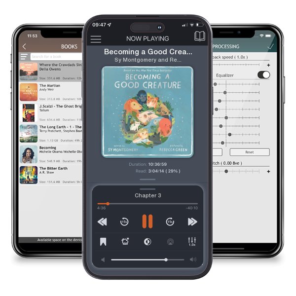 Download fo free audiobook Becoming a Good Creature by Sy Montgomery and Rebecca Green and listen anywhere on your iOS devices in the ListenBook app.