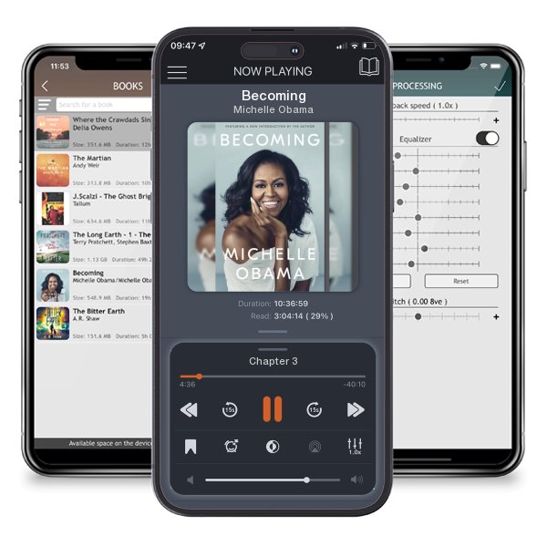 Download fo free audiobook Becoming by Michelle Obama and listen anywhere on your iOS devices in the ListenBook app.
