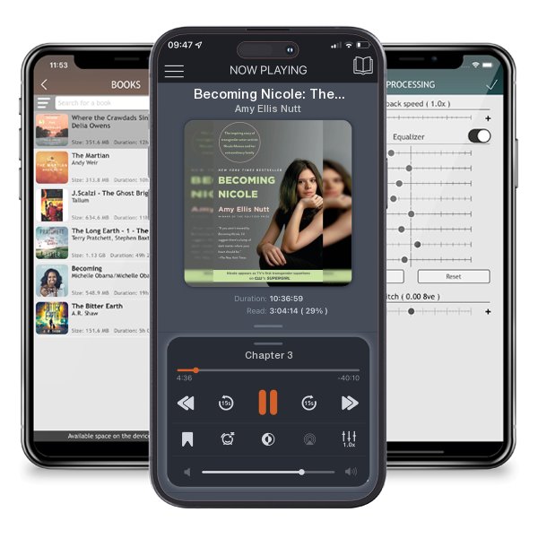 Download fo free audiobook Becoming Nicole: The Inspiring Story of Transgender... by Amy Ellis Nutt and listen anywhere on your iOS devices in the ListenBook app.