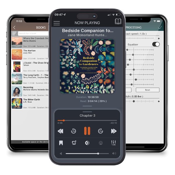 Download fo free audiobook Bedside Companion for Gardeners: An Anthology Of Garden Writing For Every Night Of The Year by Jane Mcmorland Hunter and listen anywhere on your iOS devices in the ListenBook app.