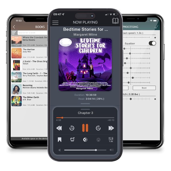 Download fo free audiobook Bedtime Stories for Children by Margaret Milne and listen anywhere on your iOS devices in the ListenBook app.