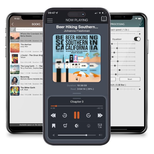 Download fo free audiobook Beer Hiking Southern California: The Tastiest Way to Discover... by Johanna Flashman and listen anywhere on your iOS devices in the ListenBook app.