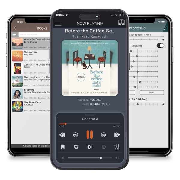 Download fo free audiobook Before the Coffee Gets Cold (Original) by Toshikazu Kawaguchi and listen anywhere on your iOS devices in the ListenBook app.