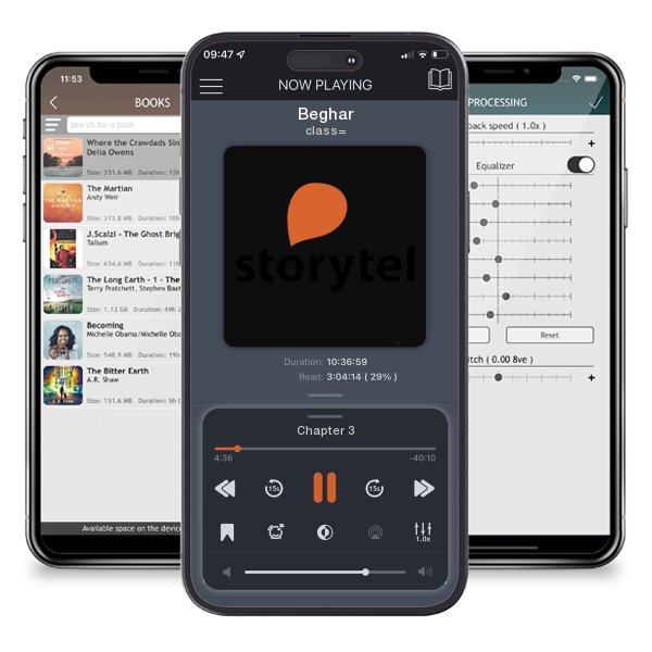 Download fo free audiobook Beghar by class= and listen anywhere on your iOS devices in the ListenBook app.