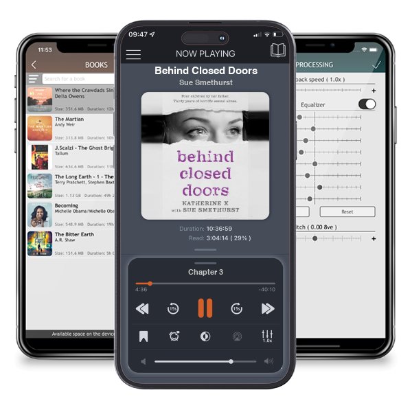 Download fo free audiobook Behind Closed Doors by Sue Smethurst and listen anywhere on your iOS devices in the ListenBook app.