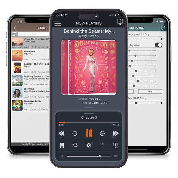 Download fo free audiobook Behind the Seams: My Life in Rhinestones by Dolly Parton and listen anywhere on your iOS devices in the ListenBook app.