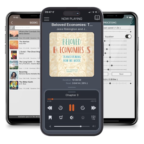 Download fo free audiobook Beloved Economies: Transforming How We Work by Jess Rimington and Joanna Levitt Cea and listen anywhere on your iOS devices in the ListenBook app.