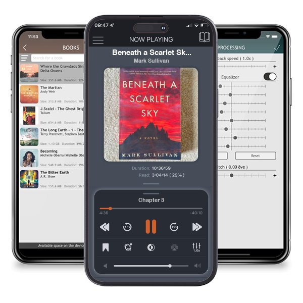 Download fo free audiobook Beneath a Scarlet Sky by Mark Sullivan and listen anywhere on your iOS devices in the ListenBook app.