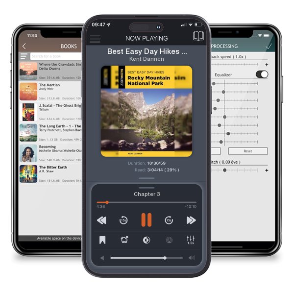 Download fo free audiobook Best Easy Day Hikes Rocky Mountain National Park, 3rd Edition by Kent Dannen and listen anywhere on your iOS devices in the ListenBook app.