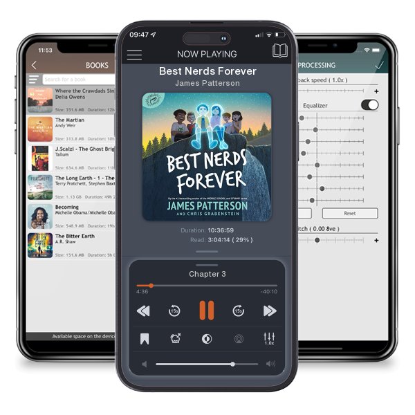 Download fo free audiobook Best Nerds Forever by James Patterson and listen anywhere on your iOS devices in the ListenBook app.