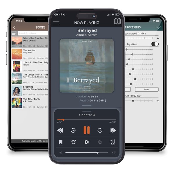 Download fo free audiobook Betrayed by Amalie Skram and listen anywhere on your iOS devices in the ListenBook app.