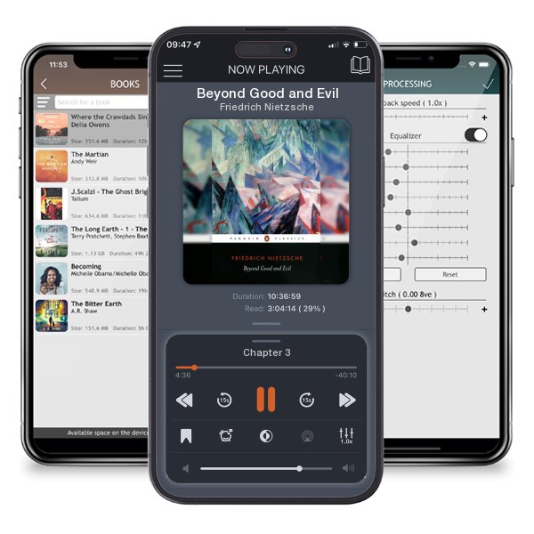 Download fo free audiobook Beyond Good and Evil by Friedrich Nietzsche and listen anywhere on your iOS devices in the ListenBook app.