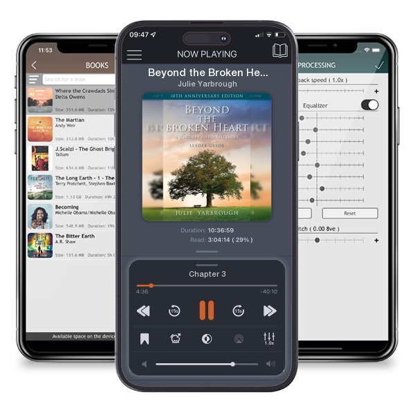 Download fo free audiobook Beyond the Broken Heart: A Journey Through Grief, Leader Guide by Julie Yarbrough and listen anywhere on your iOS devices in the ListenBook app.