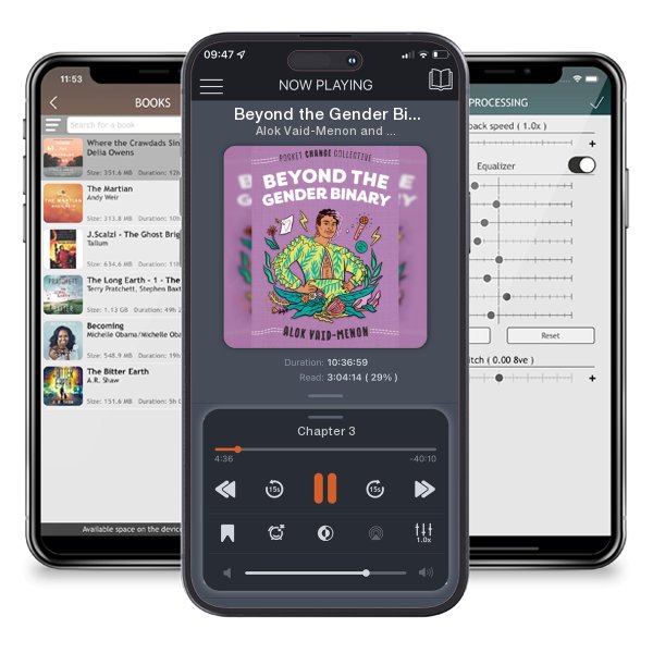 Download fo free audiobook Beyond the Gender Binary by Alok Vaid-Menon and Ashley Lukashevsky and listen anywhere on your iOS devices in the ListenBook app.