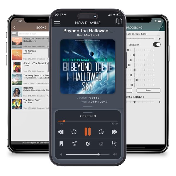 Download fo free audiobook Beyond the Hallowed Sky by Ken MacLeod and listen anywhere on your iOS devices in the ListenBook app.