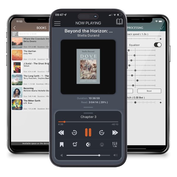 Download fo free audiobook Beyond the Horizon: Riders of the Mauvaises Terres by Stella Durand and listen anywhere on your iOS devices in the ListenBook app.