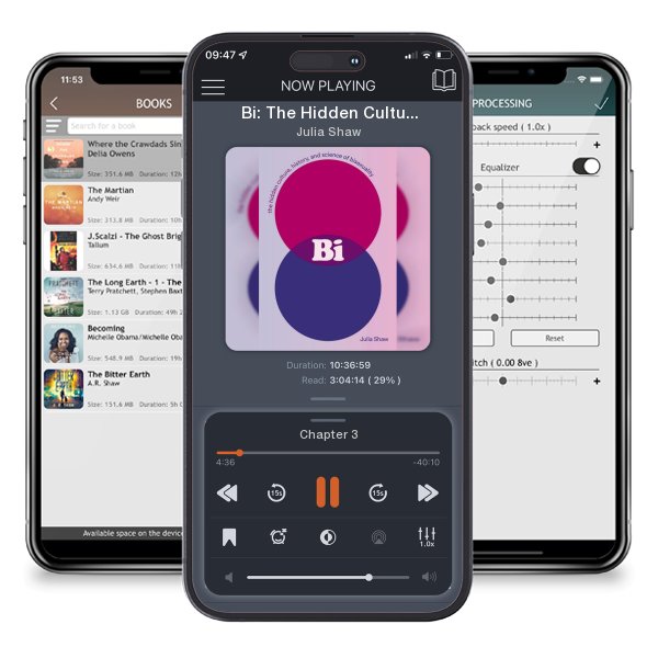 Download fo free audiobook Bi: The Hidden Culture, History, and Science of Bisexuality by Julia Shaw and listen anywhere on your iOS devices in the ListenBook app.