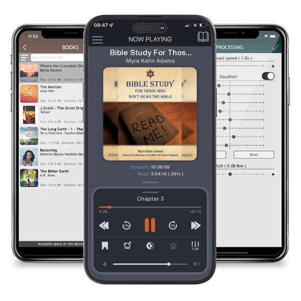 Download fo free audiobook Bible Study For Those Who Don't Read The Bible by Myra Kahn Adams and listen anywhere on your iOS devices in the ListenBook app.