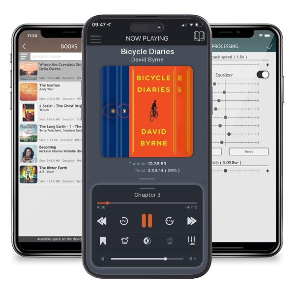 Download fo free audiobook Bicycle Diaries by David Byrne and listen anywhere on your iOS devices in the ListenBook app.