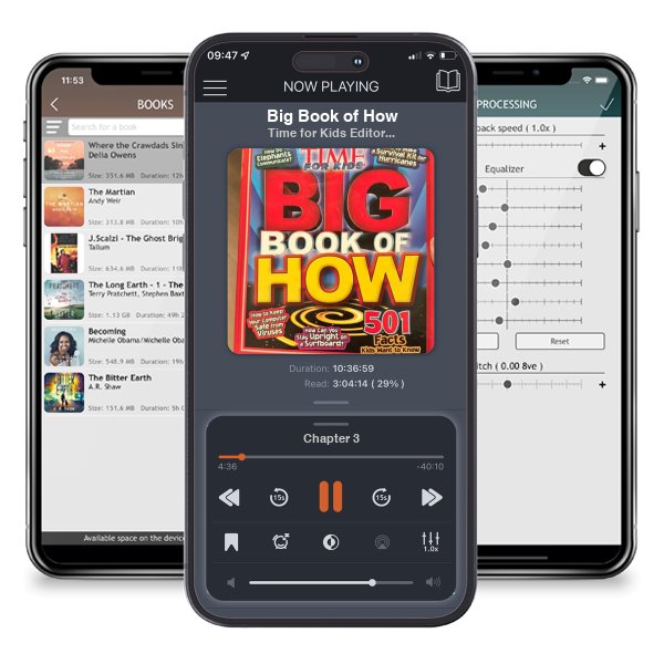 Download fo free audiobook Big Book of How by Time for Kids Editors and listen anywhere on your iOS devices in the ListenBook app.