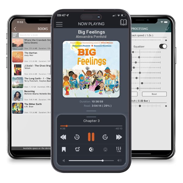 Download fo free audiobook Big Feelings by Alexandra Penfold and listen anywhere on your iOS devices in the ListenBook app.