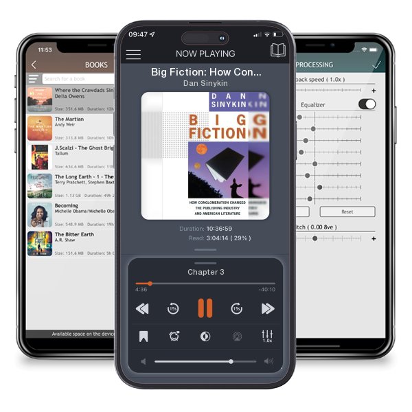 Download fo free audiobook Big Fiction: How Conglomeration Changed the Publishing... by Dan Sinykin and listen anywhere on your iOS devices in the ListenBook app.