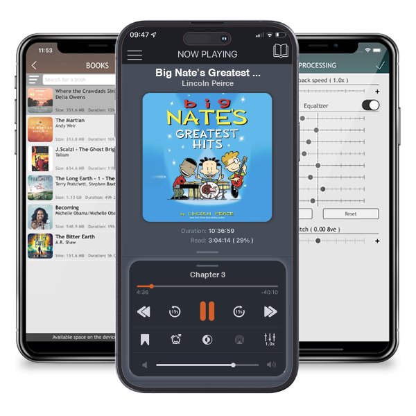 Download fo free audiobook Big Nate\'s Greatest Hits by Lincoln Peirce and listen anywhere on your iOS devices in the ListenBook app.