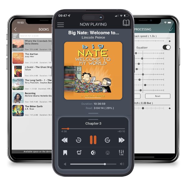 Download fo free audiobook Big Nate: Welcome to My World by Lincoln Peirce and listen anywhere on your iOS devices in the ListenBook app.