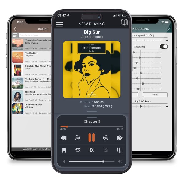 Download fo free audiobook Big Sur by Jack Kerouac and listen anywhere on your iOS devices in the ListenBook app.