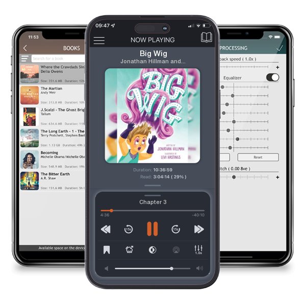 Download fo free audiobook Big Wig by Jonathan Hillman and Levi Hastings and listen anywhere on your iOS devices in the ListenBook app.