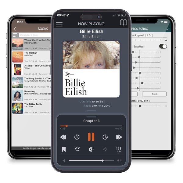 Download fo free audiobook Billie Eilish by Billie Eilish and listen anywhere on your iOS devices in the ListenBook app.